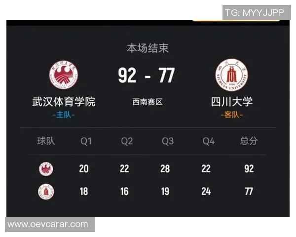 武汉体院女篮战胜四川大学胡梦英砍下35分7篮板6助攻黄冰曦贡献20分