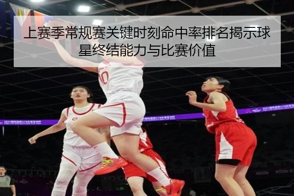 上赛季常规赛关键时刻命中率排名揭示球星终结能力与比赛价值